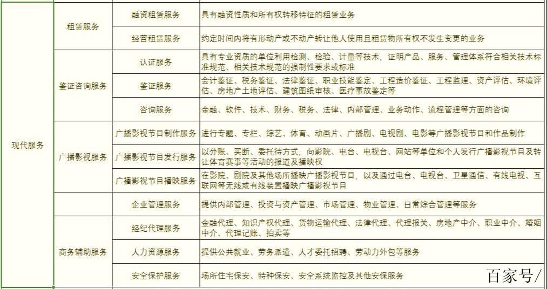曦洋商务信息